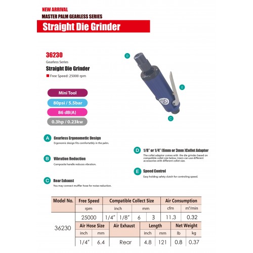 Master Palm Mini Composite Gearless Straight Pneumatic Air Die Grinder with 1/4 and 1/8 inch collets, 25000RPM