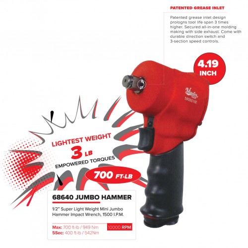 Master Palm  1/2" Ultra Compact Small Pneumatic Air Impact Wrench - 700 Ft/lb - 949 Nm